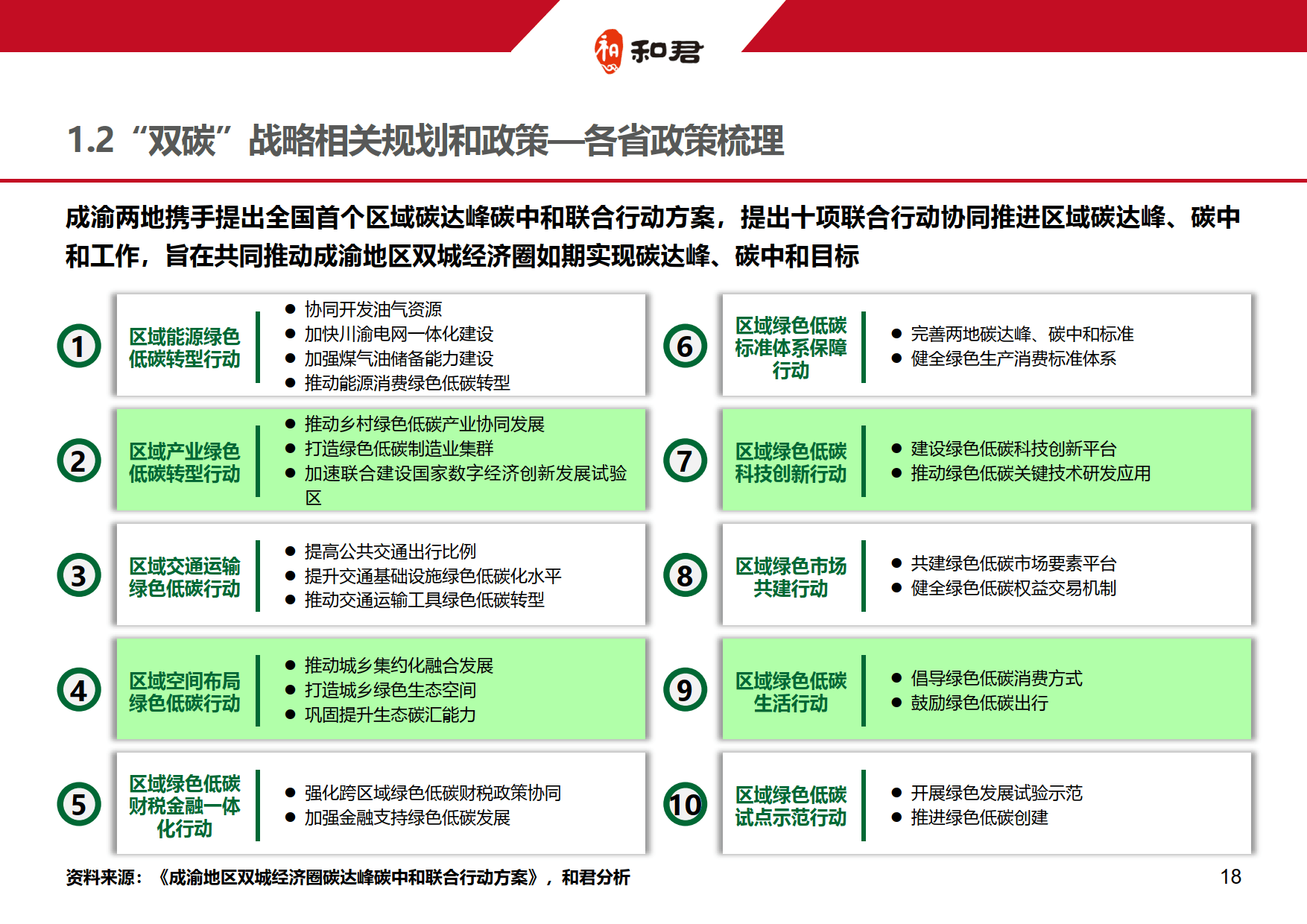 企业研究落地执行(企业落地标准是什么)安康市