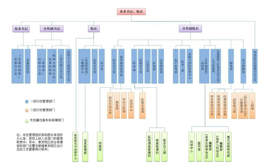 组织变革咨询机构(组织变革的真实公司案例)安康市