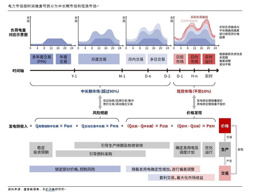 时间维度股权调整(时间维度股权调整方法)安康市