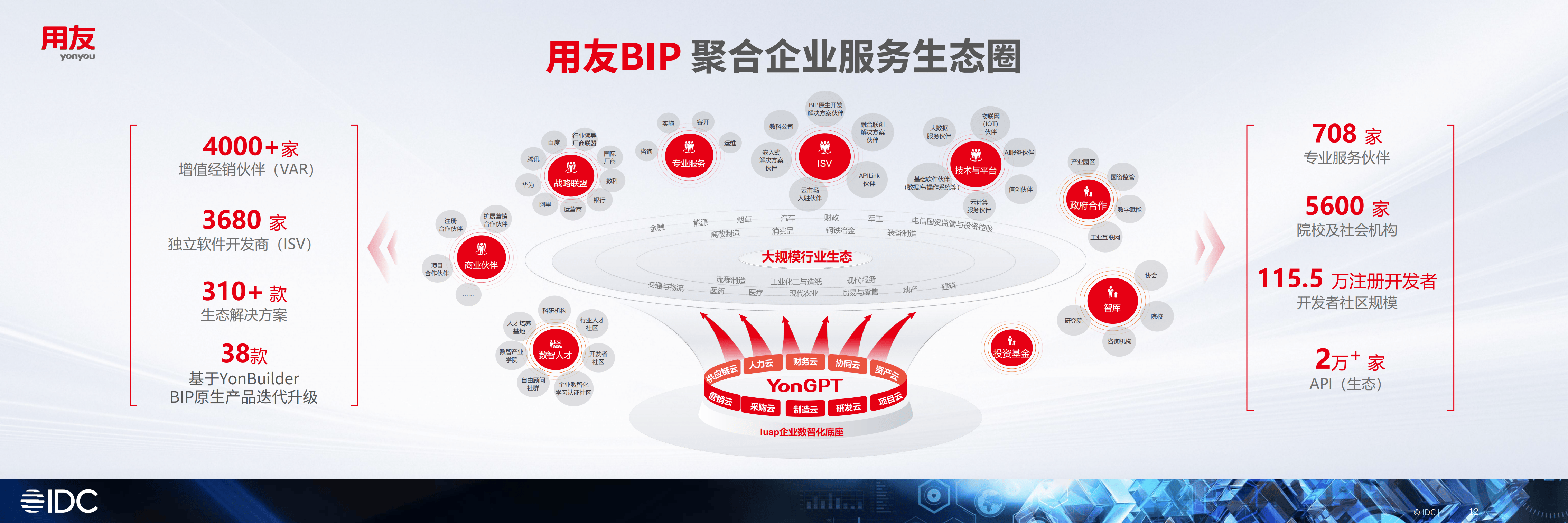 产业生态布局咨询(产业生态格局什么意思)安康市 产业生态布局咨询(产业生态格局什么意思)安康市