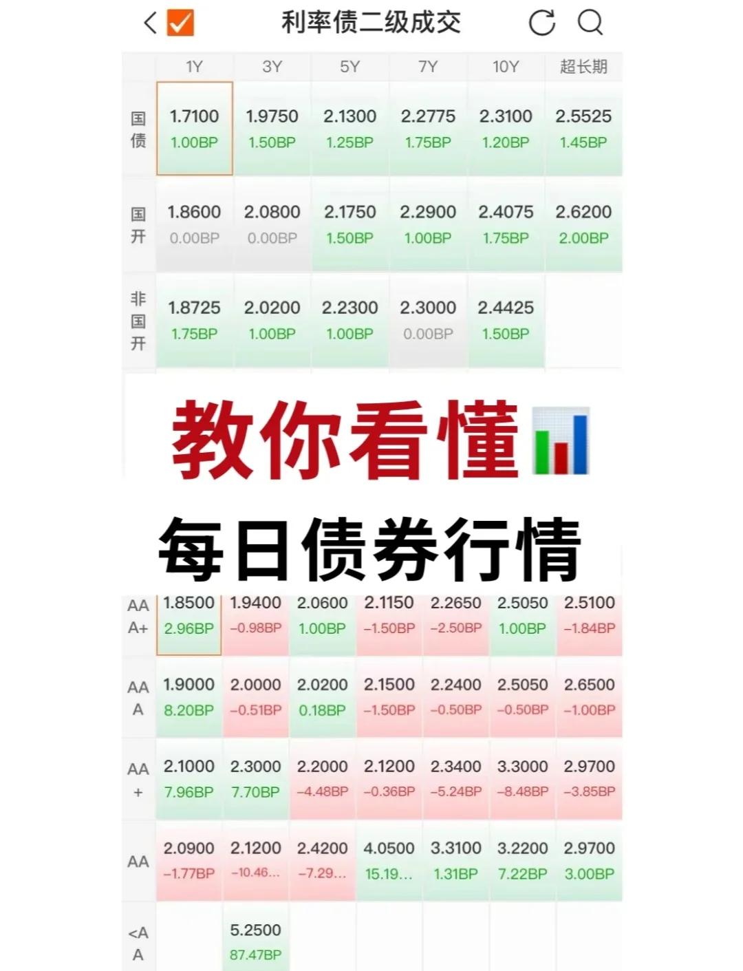 债转股比例设计(债转股股权比例怎么算)安康市