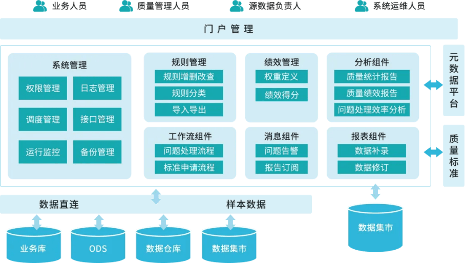 半导体咨询案例(半导体应用咨询工程师)安康市