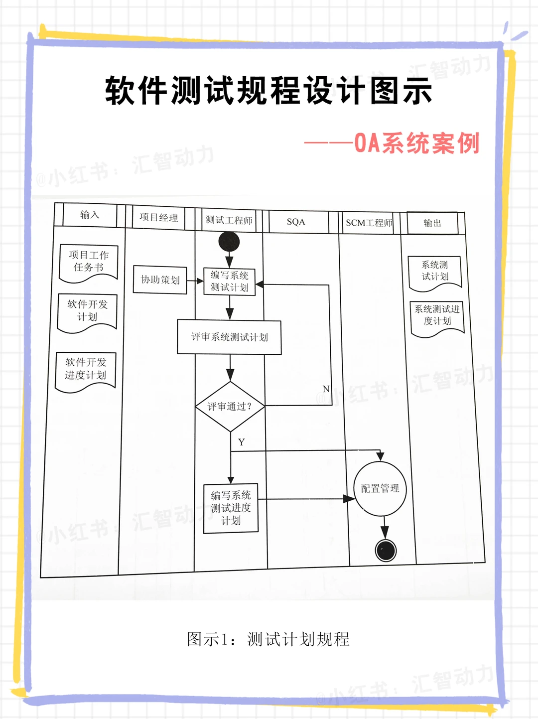 封测行业方案(封测行业市场规模)安康市