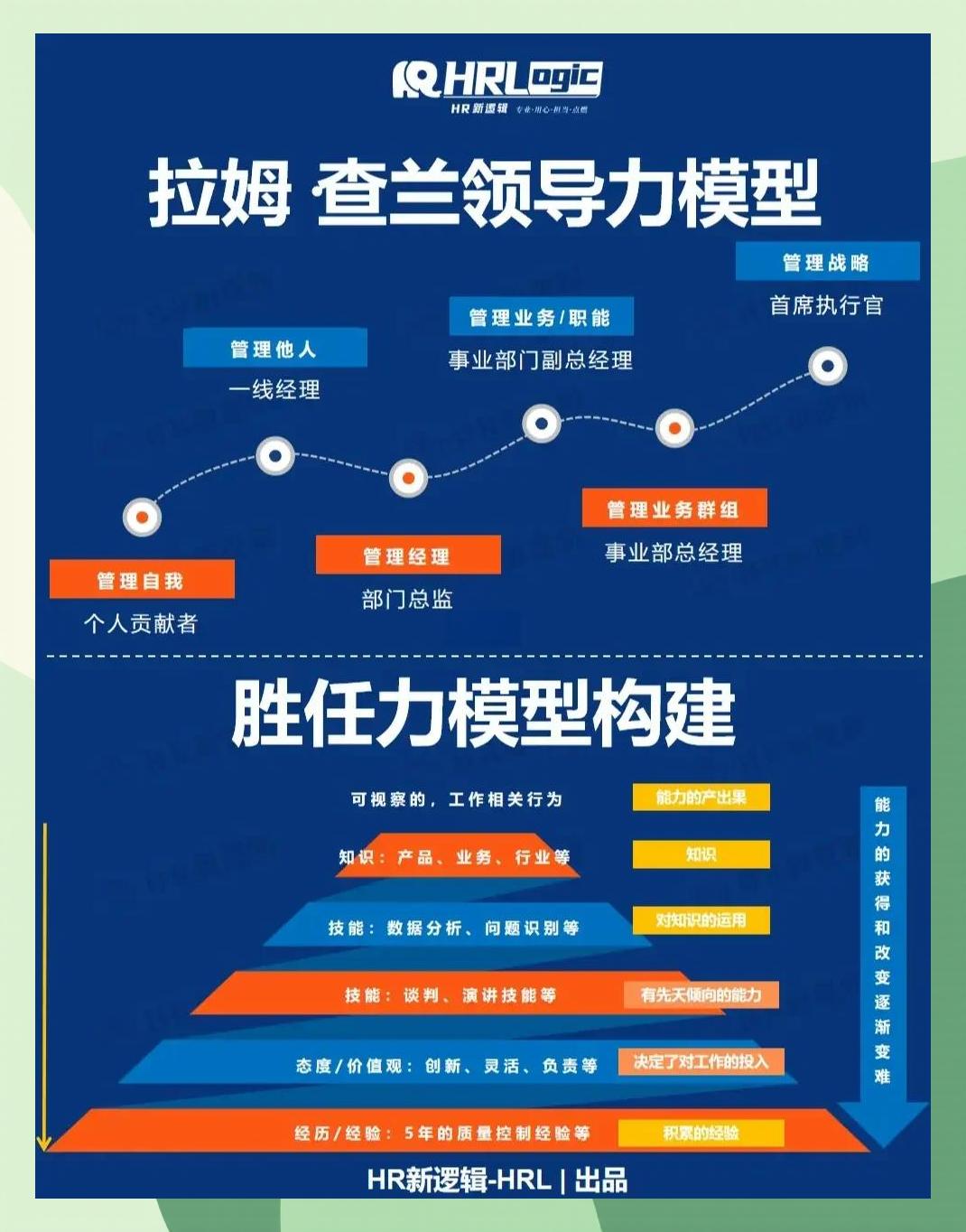 激励对象筛选模型(激励对象筛选模型是什么)安康市