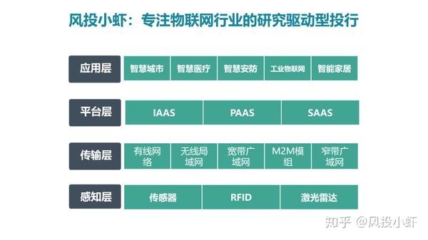 融资顾问市场分析(融资顾问的职责是什么)安康市