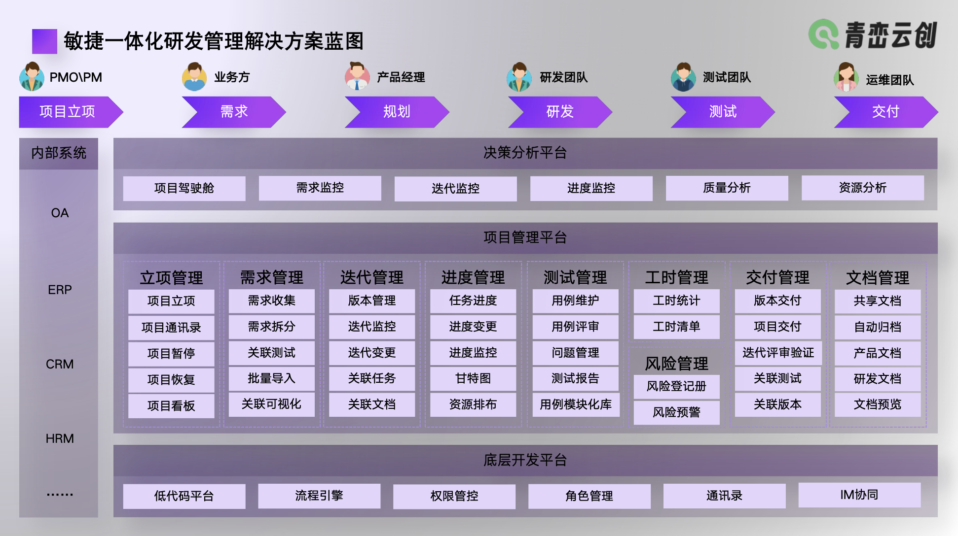 行业解决方案优化(行业解决方案的定义)安康市 行业解决方案优化(行业解决方案的定义)安康市