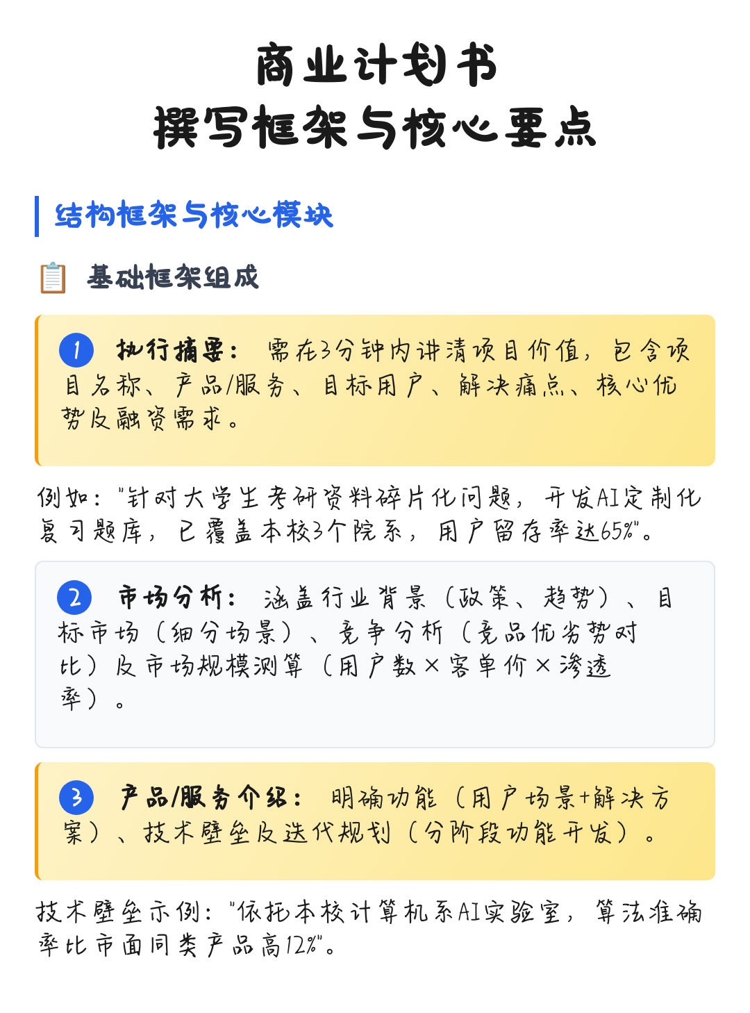 商业计划书撰写(商业计划书撰写是要避免随处可见的疏忽)安康市 商业计划书撰写(商业计划书撰写是要避免随处可见的疏忽)安康市
