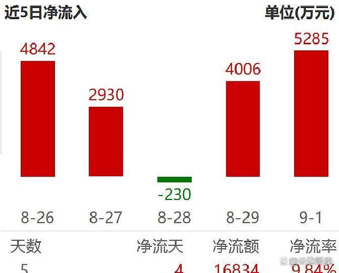 上市板块定位风险(上市各种板块什么意思?)安康市 上市板块定位风险(上市各种板块什么意思?)安康市