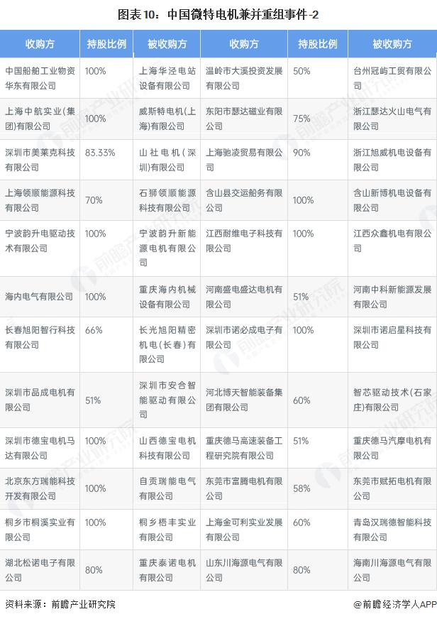 产能整合并购方案(产能过剩型并购案例)安康市