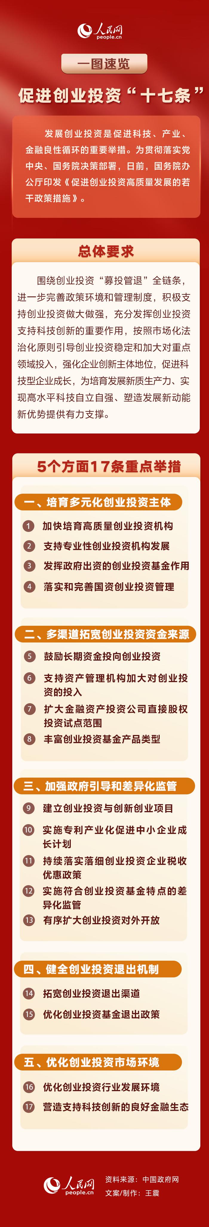 产业扶持政策解读(产业扶持政策有哪些)安康市