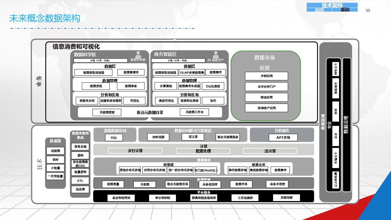 数字化战略规划(数字化战略规划的核心是)安康市 数字化战略规划(数字化战略规划的核心是)安康市