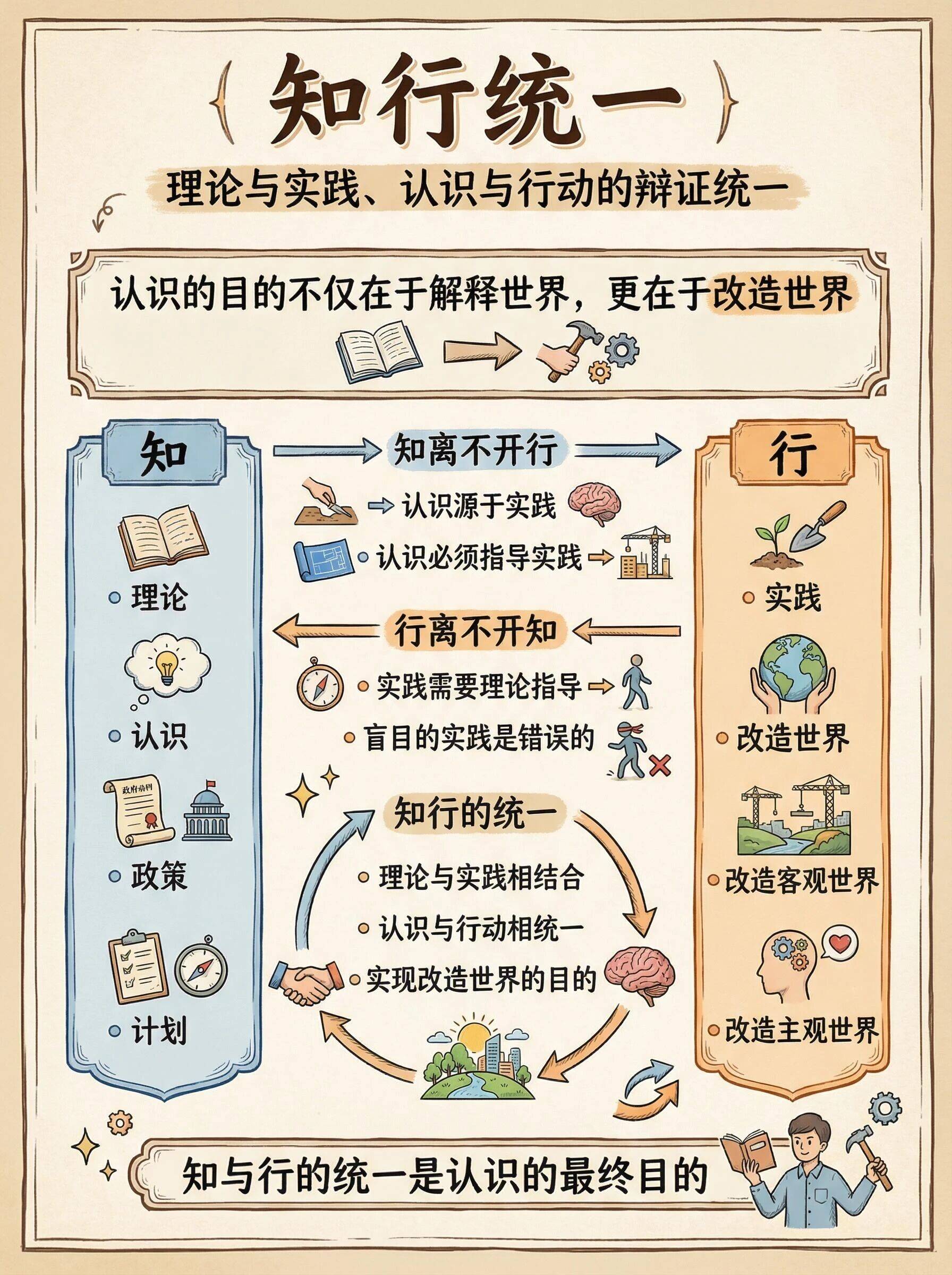 组织变革最佳实践(组织变革最佳实践阶段)安康市
